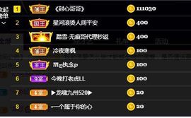 喵崽小花猫主播照片