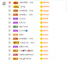 ◐惠主，2388◐的图片