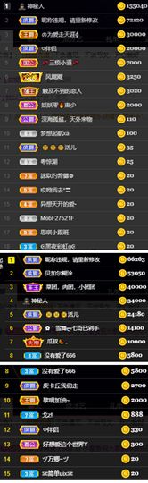 橘子、汽水主播照片