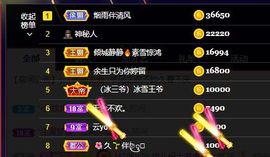 婷儿八月加油主播照片