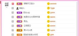 梨莎挺住啊主播照片