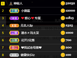 小明月省点电费，休主播照片