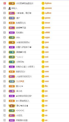心中无结。。主播照片