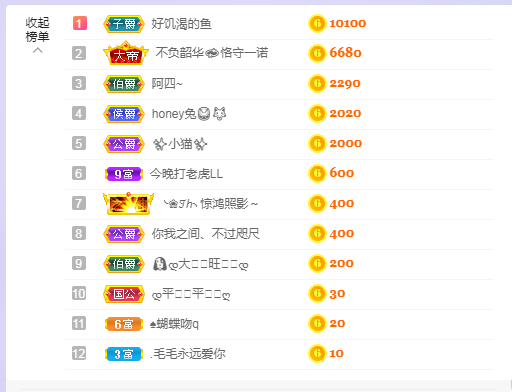 依芝の7月求善待的图片