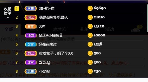 77呢主播照片