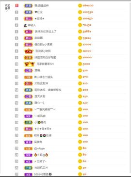 小玲儿贺爱哥创世神帝的图片