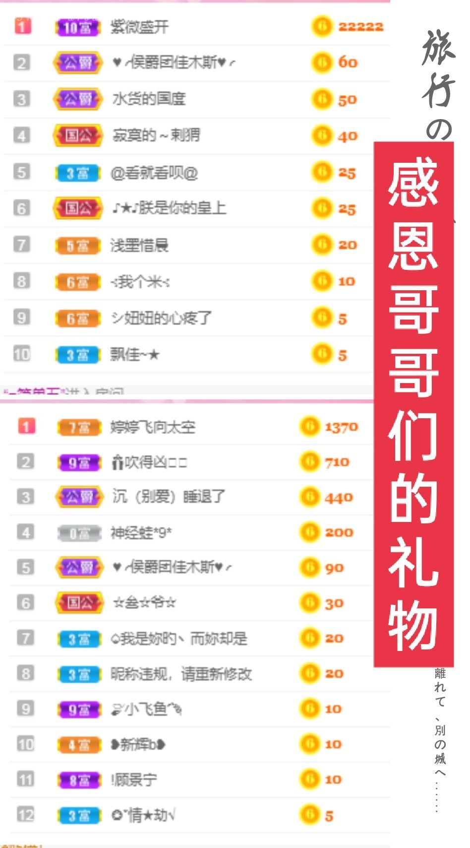 婷婷💕感恩有你陪伴的图片