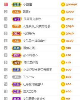 冰贺粉丝哥中华哥晋升的图片