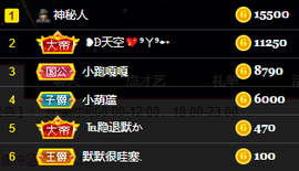 小明月省点电费，休主播照片