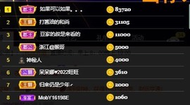 呆呆娜♥♥唱歌呐主播照片