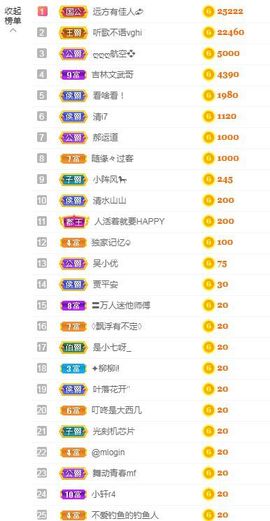 心中无结。。主播照片