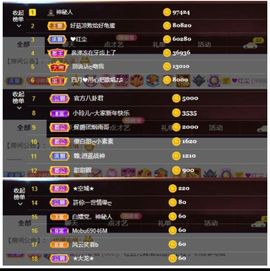 小玲儿贺爱哥创世神帝的图片