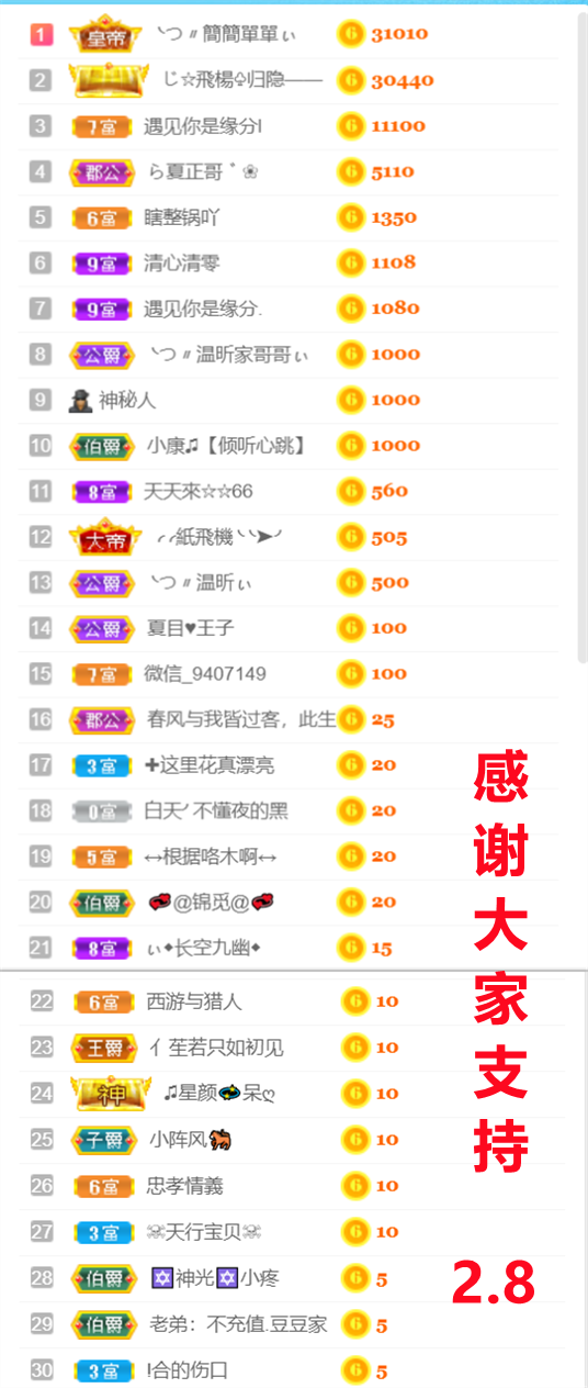 ╰つ〃薀昕🌷的图片