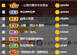 小婷🎤烟嗓☆づ主播照片