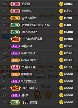 嘉瀚苏静好♬周日休息主播照片
