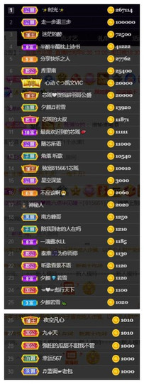 芯瑶❤️爱唱歌～主播照片