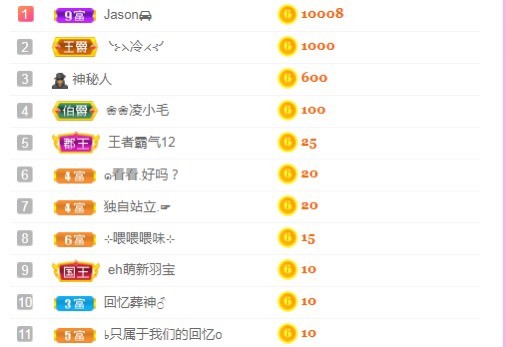 小蛋挞休～的图片