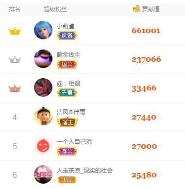 冰凌吖~的图片