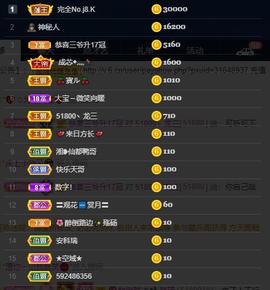 28888丶龙三主播照片