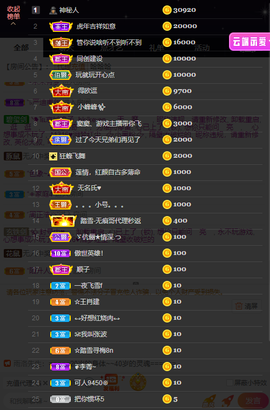 窦窦，家里有事休息了主播照片