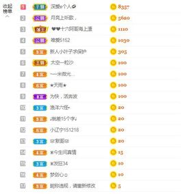 橘小虎主播照片