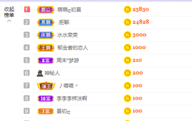 快乐每一天∨主播照片