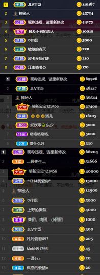 橘子、汽水主播照片