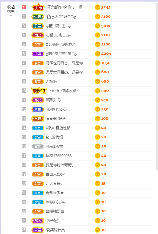 依芝の7月求善待的图片