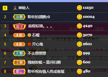 聆听~福妞儿的图片