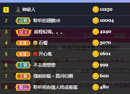 聆听~也想有人疼的图片