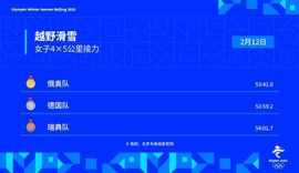 收割机检修维护中主播照片