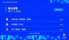 收割机检修维护中主播照片