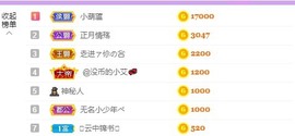 娜塔莎退主播照片