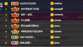 果果新号搜68073主播照片