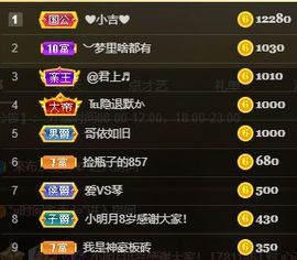 小明月惧怕开播，休主播照片