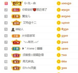 大白羊🌞相信光🧡主播照片