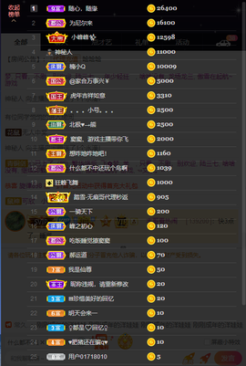 窦窦，家里有事休息了主播照片