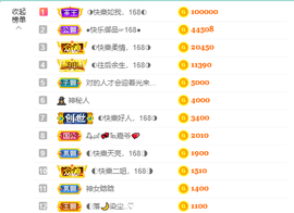 ◐惠主，2388◐的图片