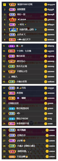芯瑶❤️爱唱歌～主播照片