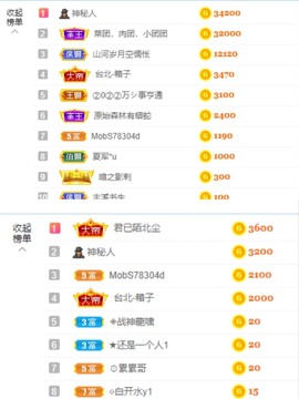 退网了，谢谢大家关心主播照片