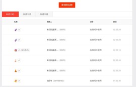 退网了，谢谢大家关心主播照片