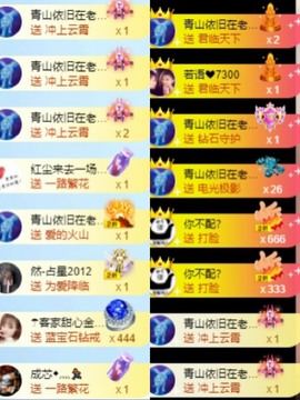 安胖胖💕7300主播照片