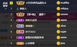 吴小优的图片