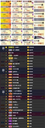 鑫儿～主播照片