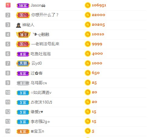 小蛋挞休～的图片