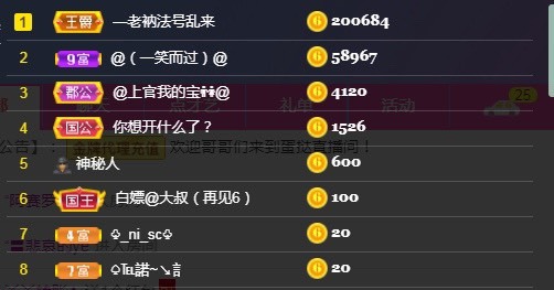 小蛋挞休～的图片