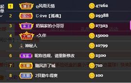 小奶猫谢谢哥哥们主播照片