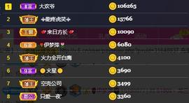 28888丶龙三主播照片