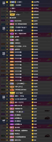 鑫儿～主播照片