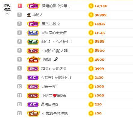 宝儿♚宝儿的图片